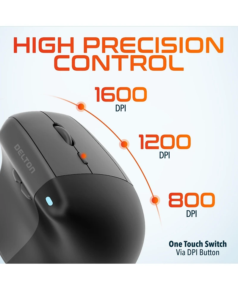 Delton S38 Wireless Ergonomic Mouse