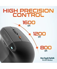 Delton S38 Wireless Ergonomic Mouse