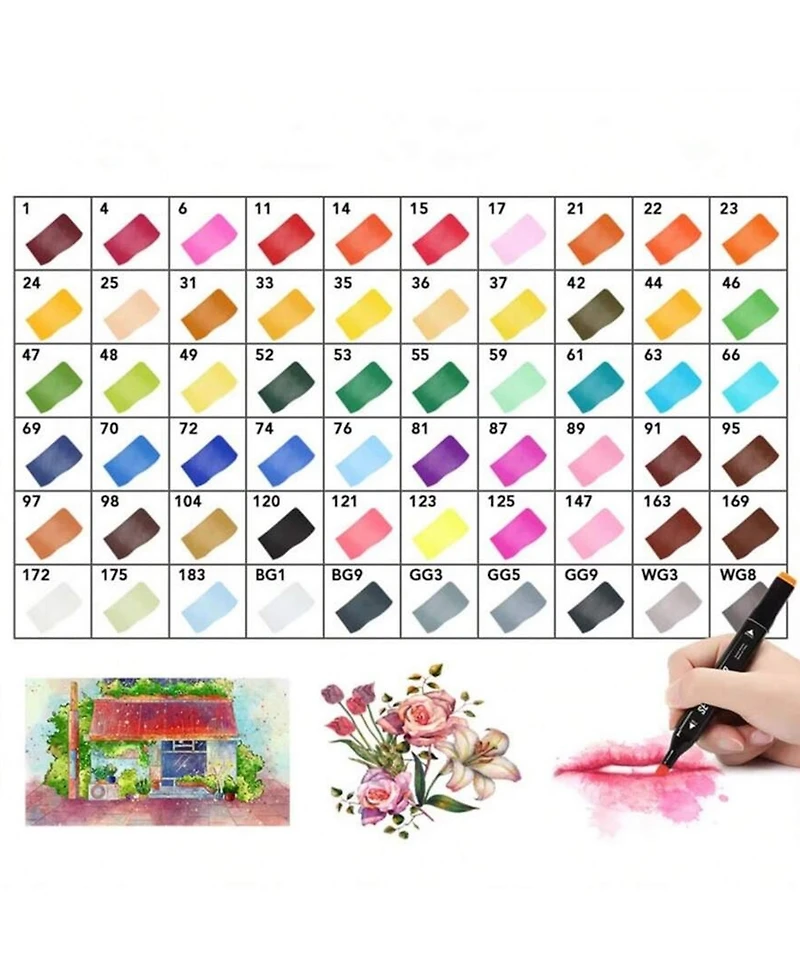 Htutwoo Back To School Season Alcohol Marker Set, Double Tip Stirrer Art Markers, Permanent Sketch Markers For Drawing Adult Coloring (120Colors)