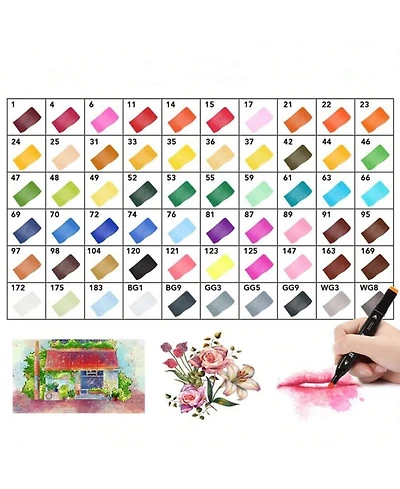 Htutwoo Back To School Season Alcohol Marker Set, Double Tip Stirrer Art Markers, Permanent Sketch Markers For Drawing Adult Coloring (120Colors)