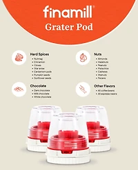 FinaMill Classic 4" Grater Spice Grinder Pod