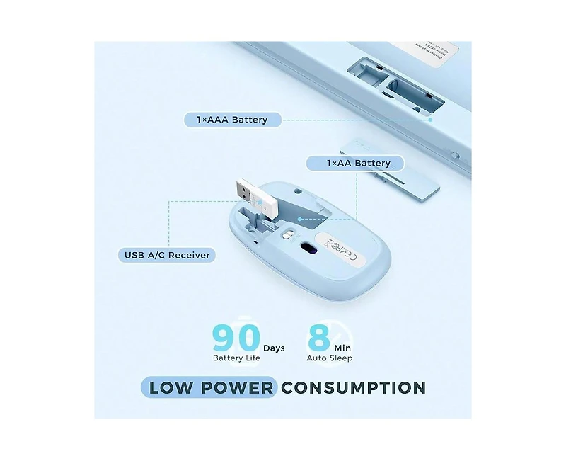 Wireless Keyboard And Mouse Combo - Usb & Type C 2-In-1 Receiver, Full Size Wireless Keyboard Mouse Combo, Compatible with Laptop, Desktop