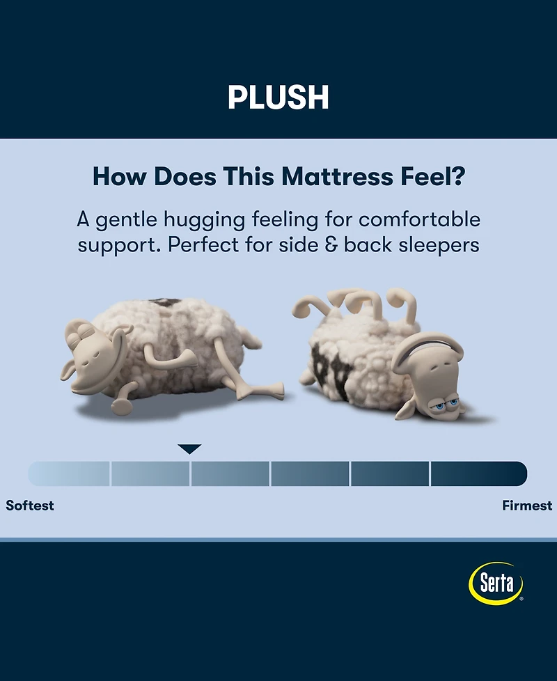 Serta Perfect Sleeper Cobra Lily 10.5" Plush Tight Top Mattress, Full