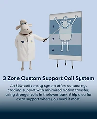 Serta Perfect Sleeper Iceland Poppy 12" Firm Tight Top Mattress, Twin