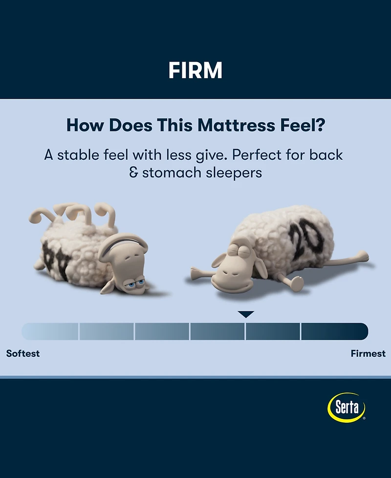 Serta Perfect Sleeper Iceland Poppy 12" Firm Tight Top Mattress, California King