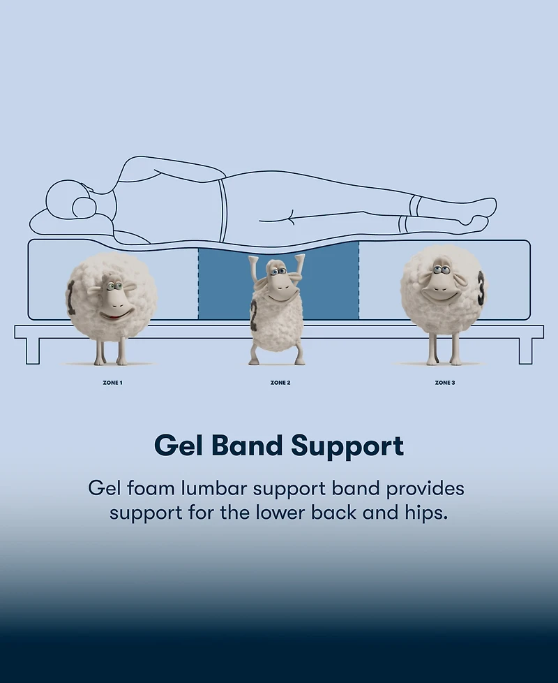 Serta Perfect Sleeper Iceland Poppy 13" Plush Tight Top Mattress, King