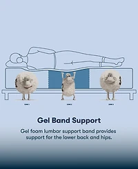 Serta Perfect Sleeper Cobra Lily 10.5" Firm Tight Top Mattress, California King
