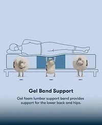 Serta Perfect Sleeper Osiria Rose 14" Firm Pillow Top Mattress Set