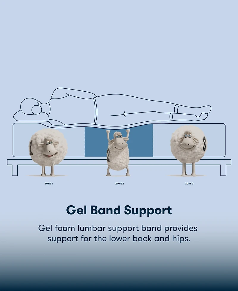 Serta Perfect Sleeper Lavender Falls 12" Medium Hybrid Tight Top Mattress Set, Queen