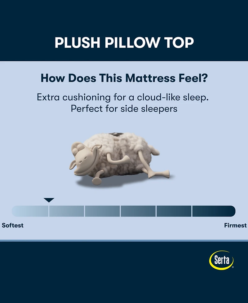 Serta Perfect Sleeper Osiria Rose 15" Plush Pillow Top Mattress Set, Twin