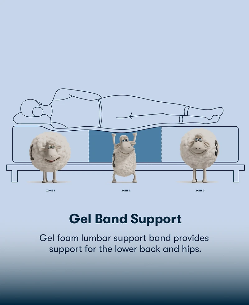 Serta Perfect Sleeper Tundra Valley 14" Firm Hybrid Tight Top Mattress Set, Full