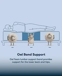 Serta Perfect Sleeper Tundra Valley 14" Firm Hybrid Tight Top Mattress Set, Full