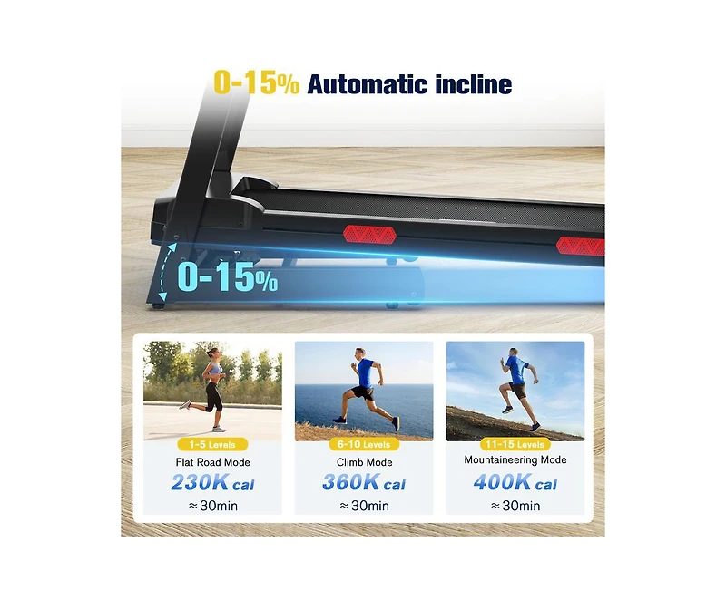 Redliro Foldable Treadmill, 15% Auto Incline, 350 lb Capacity, Bluetooth, Voice Control, Heart Rate Monitor