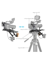 SmallRig 4125B Shoulder Rig Kit for Sony FX6 Camera