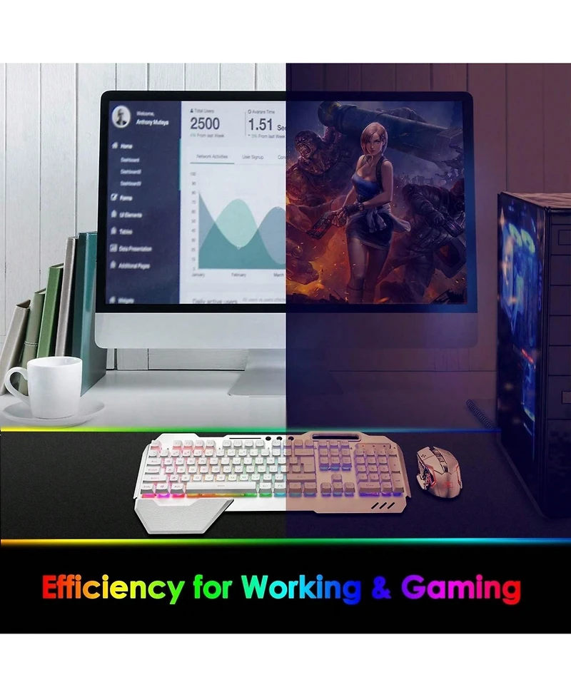 Wireless Gaming Keyboard And Mouse