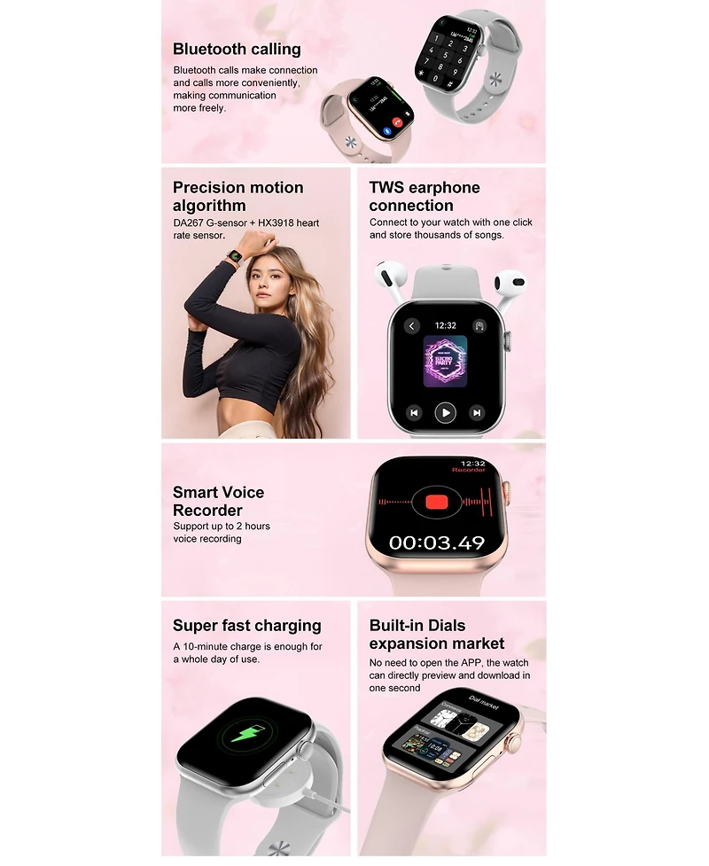 Ruxing Smart 1.85" Amoled Smart Watch With Bluetooth Calling, Health Monitoring,Sport Modes,4GB for Women Men -Pink