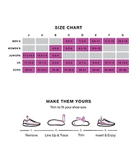 Superfeet Run Women's Support Insoles - Trim-To-Fit High Arch Support - Carbon Fiber Orthotic Shoe Inserts for Running Shoes - 8.5-10 Women