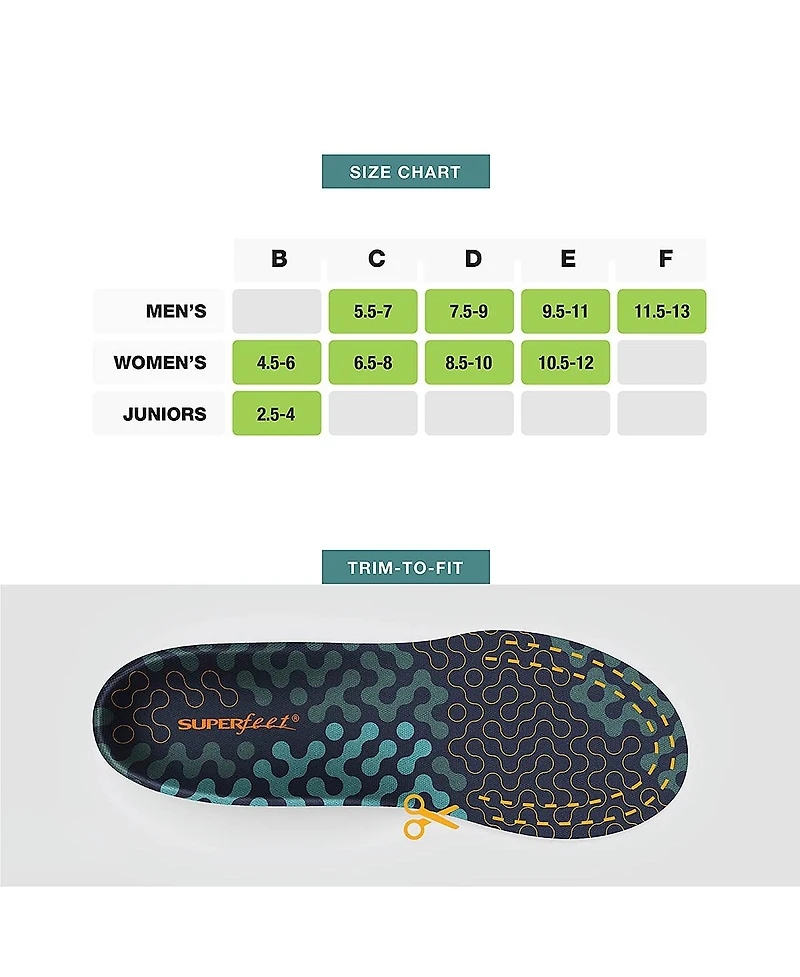 Superfeet Run Cushion High Arch Insoles - High Arch Support - Trim-To-Fit Inserts for Running Shoes - Professional Grade