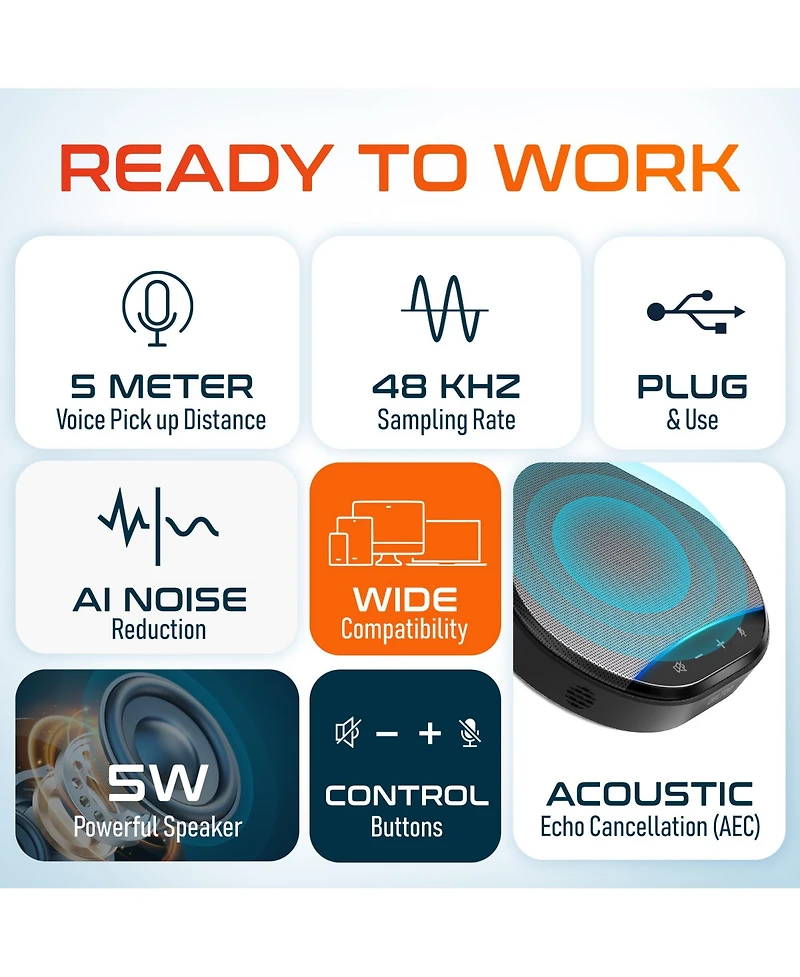 Delton C3900 Usb Conference Speaker, Ai Noise Reduction (DSC3900-u)