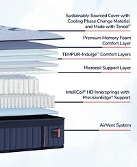 Stearns Foster Lux Hybrid Elite 14.5 Soft Top Tight Mattress Collection