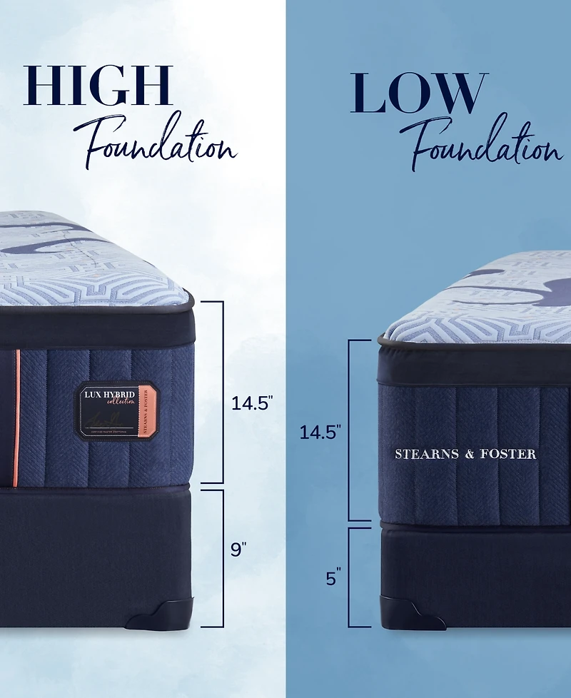 Stearns & Foster Lux Hybrid Elite 14.5" Firm Tight Top Mattress, California King