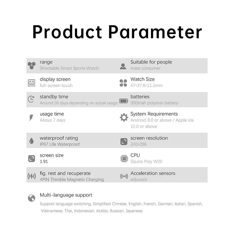 Ruxing Smart 1.91'' Smart Watches for Women Men Photography multifunctional With Bluetooth Call, Health Monitoring, IP67