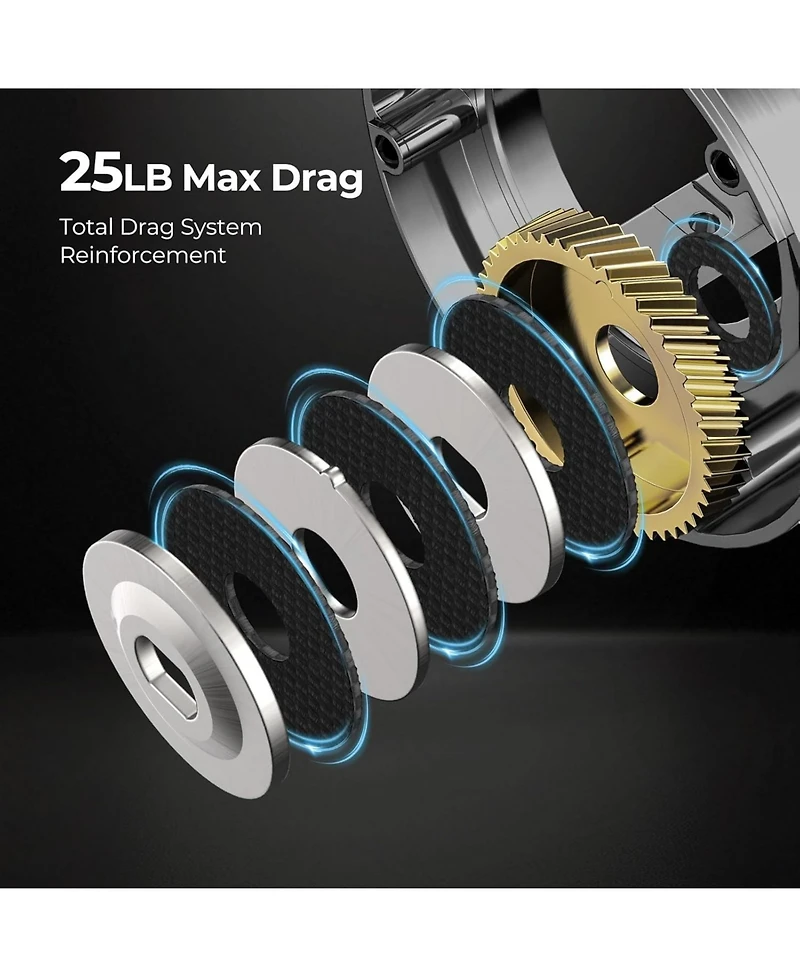 Chaos Pro Baitcasting Fishing Reel, Cnc Machined Aluminum Body Round Catfish Reel, Waterproof Trolling Reel with Level Wind & Magnetic Braking System