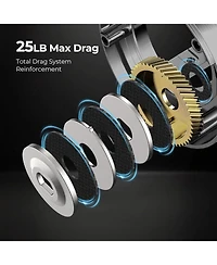 Chaos Pro Baitcasting Fishing Reel, Cnc Machined Aluminum Body Round Catfish Reel, Waterproof Trolling Reel with Level Wind & Magnetic Braking System
