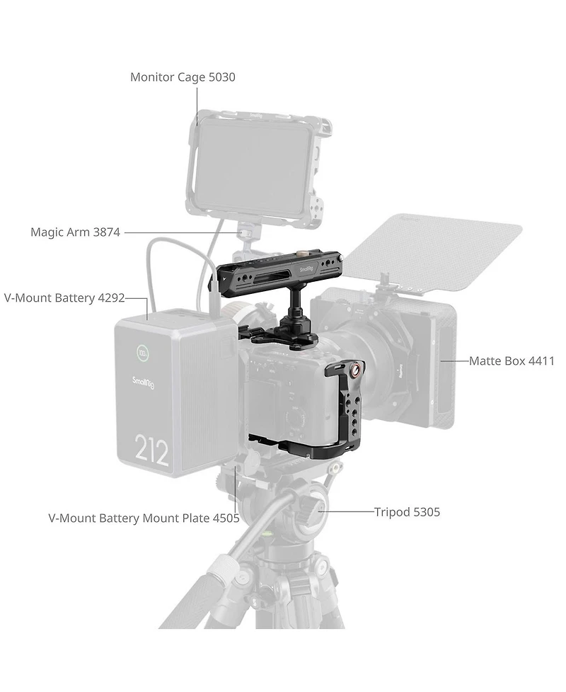 SmallRig Full Camera Cage Kit with Rotating Top Handle for Sony FX2, Black