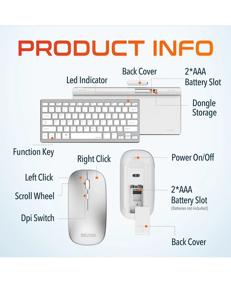 Delton KB35 Wireless Keyboard & Mouse Combo, 2.4GHz, Noiseless (DKMKITMIN35)