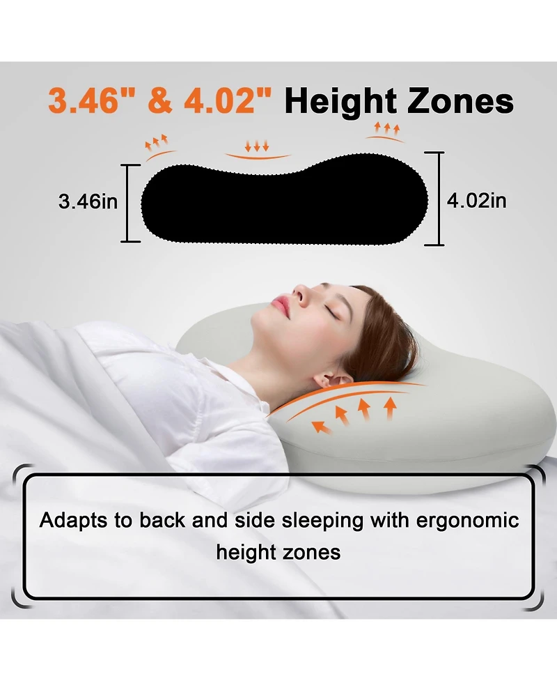 Sugift Memory Foam Sleep Pillow Orthopedic Contour Cervical Neck Support