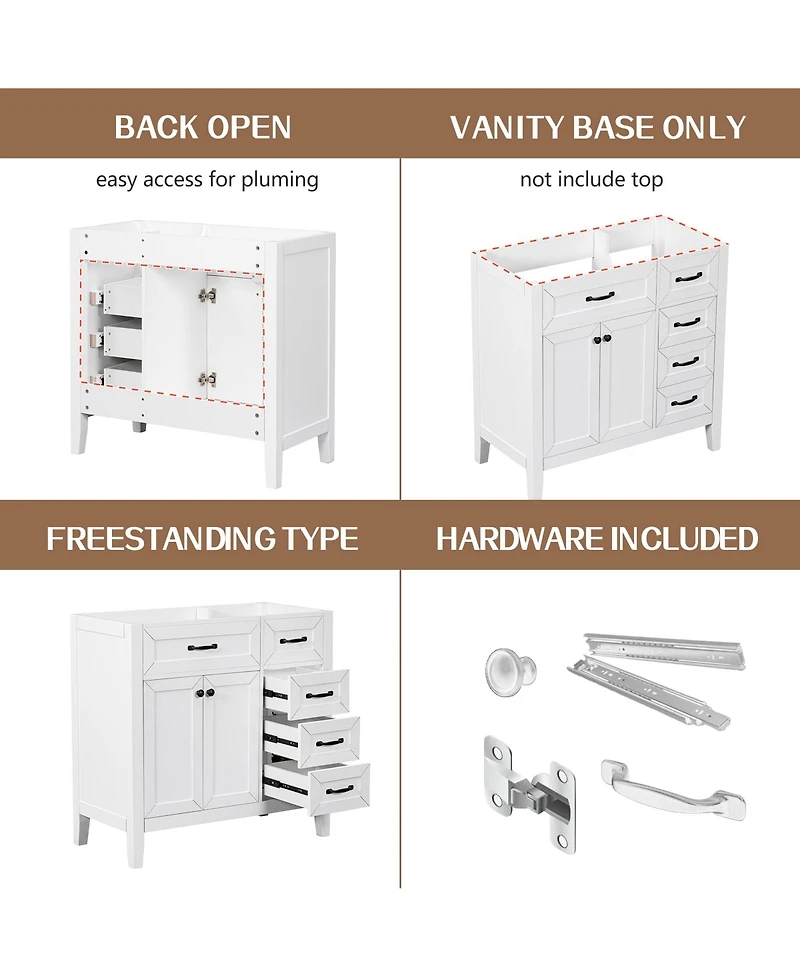 Casainc 36" Bathroom Vanity, Cabinet Base Only, with Drawers, Solid Frame and Mdf Board