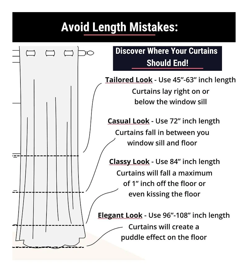 Hlc.me Abbey Faux Linen Textured Semi Sheer Privacy Sun Light Filtering Transparent Window Grommet Curtain Panels