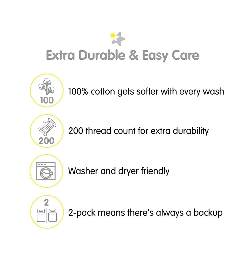 BreathableBaby Cotton Percale Fitted Sheet, For 52" x 28"/132 71 cm Crib & Toddler Bed Mattress (2-Pack)