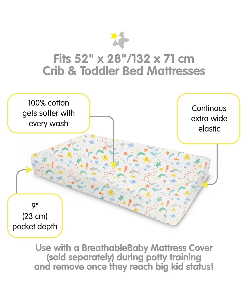 BreathableBaby Cotton Percale Fitted Sheet, For 52" x 28"/132 71 cm Crib & Toddler Bed Mattress (2-Pack)