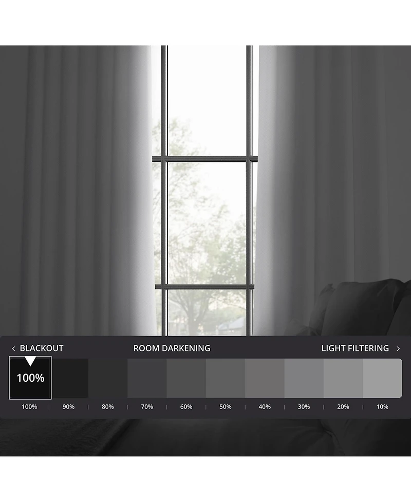 Half Price Drapes White Grommet Performance Linen Hotel Blackout Curtain