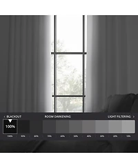 Half Price Drapes White Grommet Performance Linen Hotel Blackout Curtain