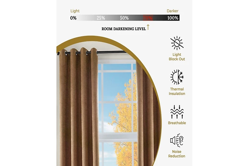 Superior Senna Textured Blackout Curtain Set of 2 Panels