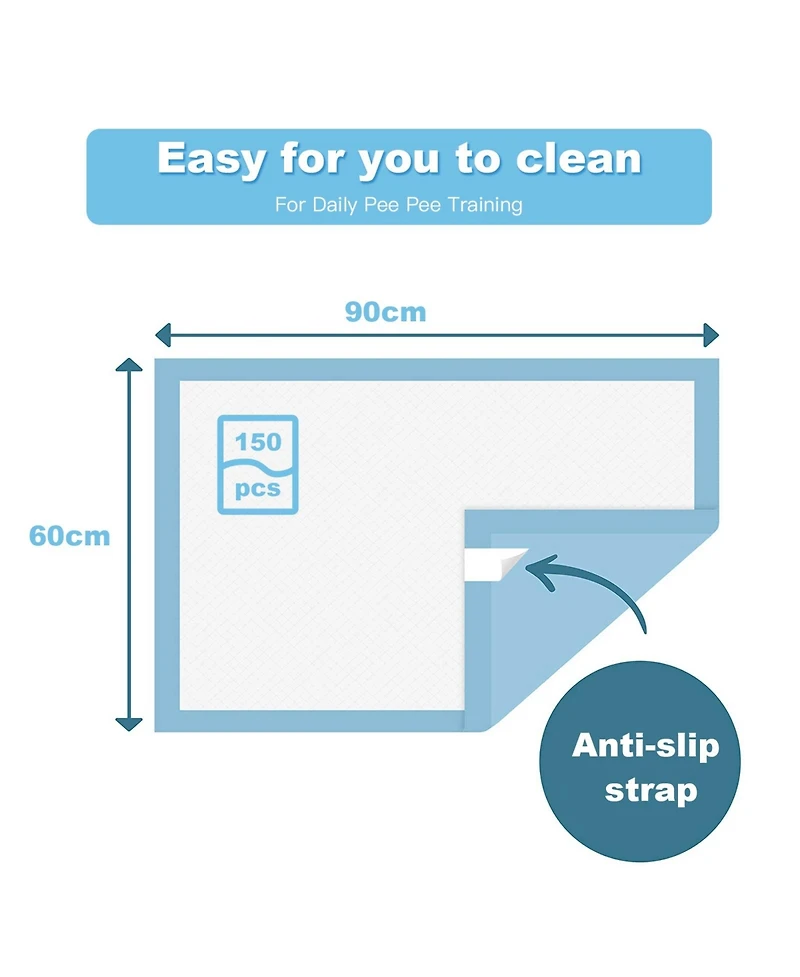 Sugift 150 Pieces 24 x 36 Inch Pet Wee Piddle Pad