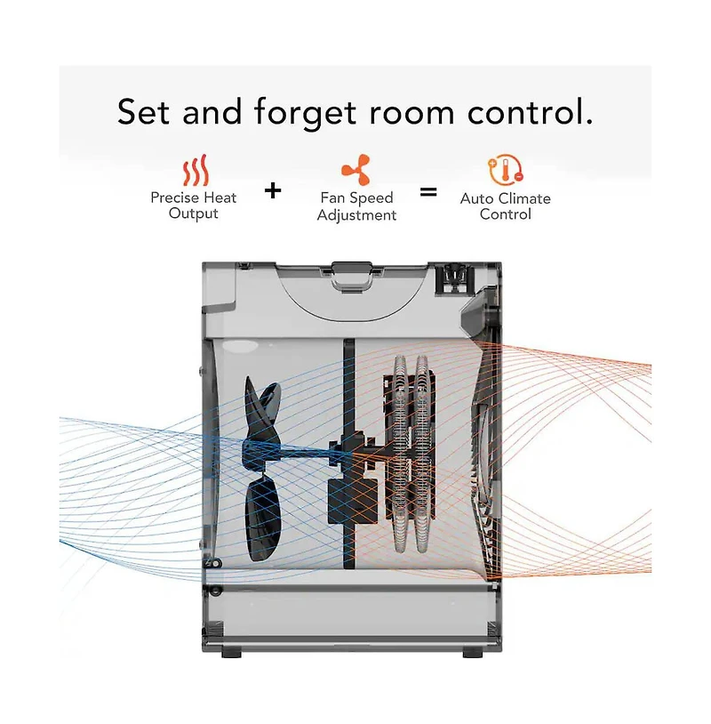 Vornado Air Whole Room Space Heater with Auto Climate Control - White