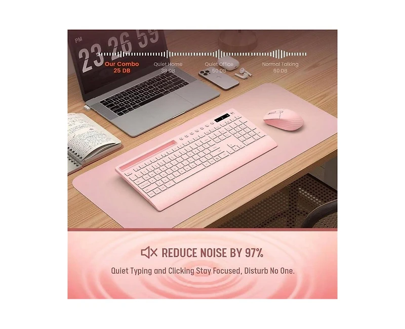 risokeys Wireless Keyboard and Mouse Combo