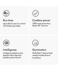 Dyson V15 Detect Absolute Cordless Vacuum