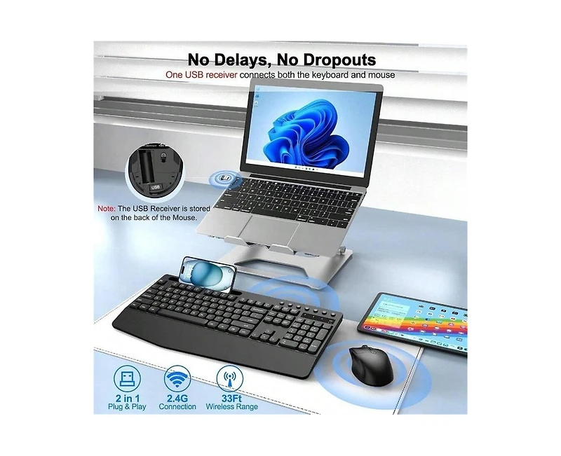 Risokeys Wireless Keyboard And Mouse Combo- Level Dpi Adjustable Wireless Mouse, Os Desktop Laptop, Black