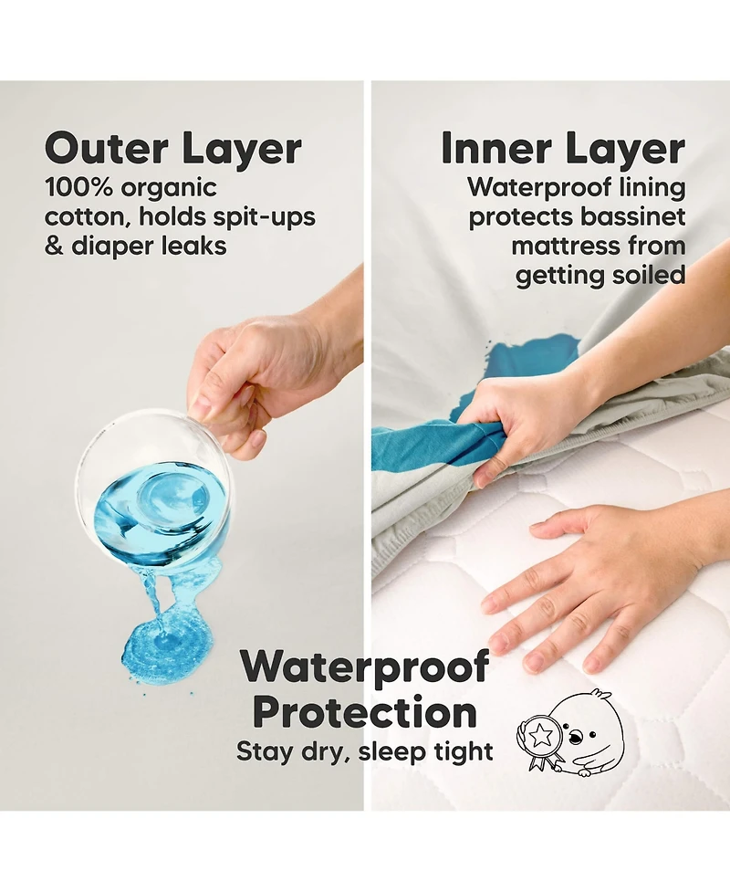 KeaBabies 2pk Soothe Waterproof Bassinet Sheets for Girls, Boys, 33x17 Universal Baby Mattress Protector Cover