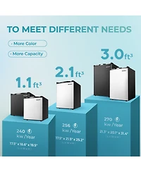 Euhomy 3.0 Cu. Ft. Upright Freezer