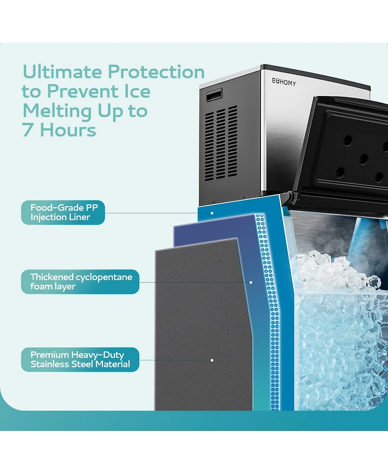 Euhomy Commercial Ice Maker Machine
