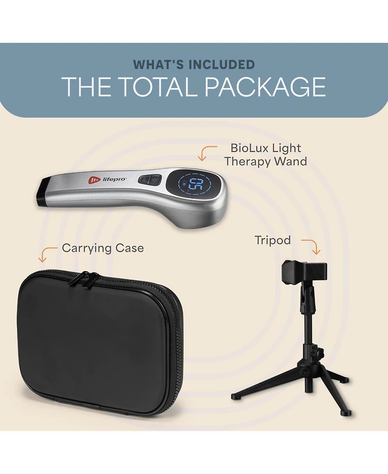 Lifepro Infrared & Red Light Therapy Device – Portable Relief for Joint, Muscle & Body Pain – 3 Wavelengths for Inflammation – Compact Design for Face