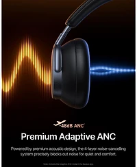 Baseus Inspire XH1 Wireless Headphones Bundle with 10,000mAh Power Bank, Adaptive Noise Cancelling, Hi-Res Over-Ear