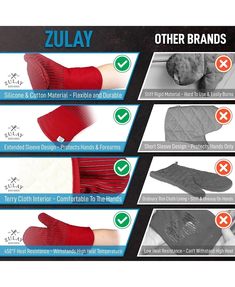 Zulay Kitchen Heat Resistant Thick Cotton Oven Mitts with Non-Slip Silicone Liner