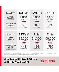 GoPro HERO13 Black in Forest Green Bundle with 64GB Memory Card and Eva Case